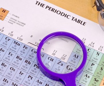 chemistry-period-table