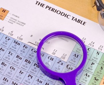 chemistry-period-table chemistry-period-table